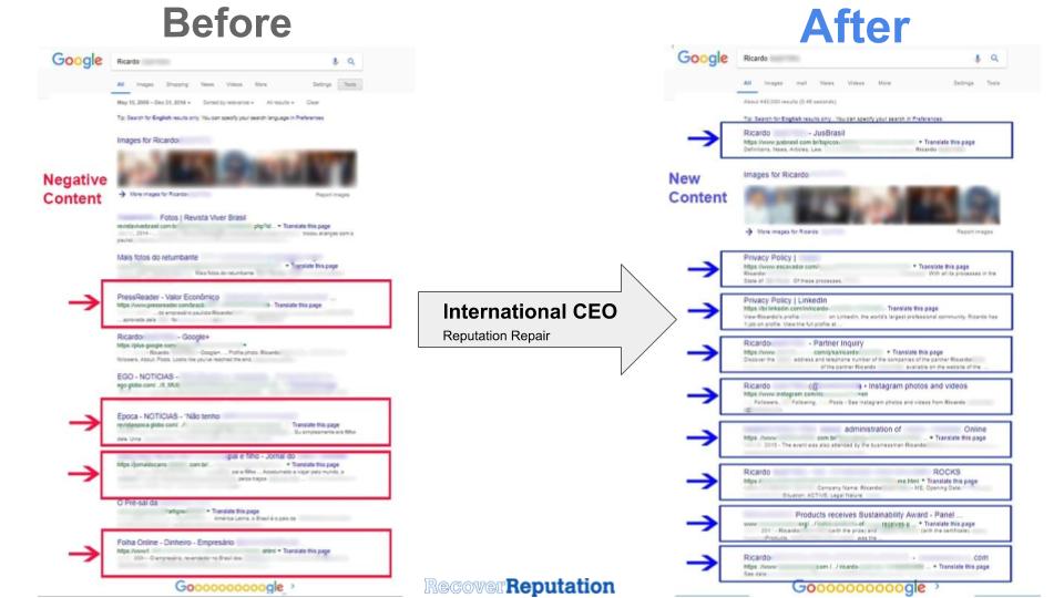 Online Reputation Management Real Before-and-After Screenshots, Reputation Management: International CEO