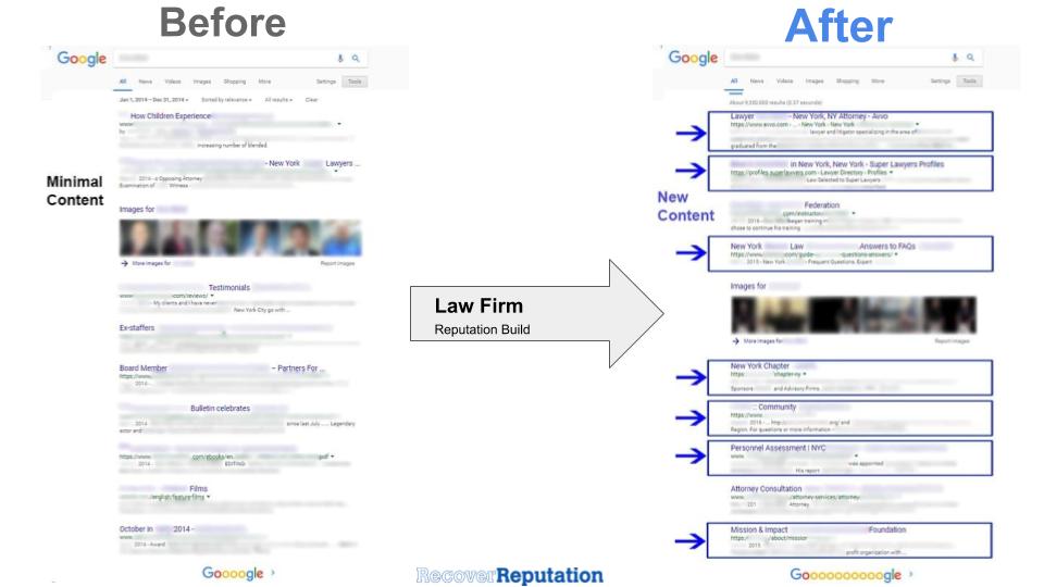 Online Reputation Management Real Before-and-After Screenshots, Reputation Management: Law Firm