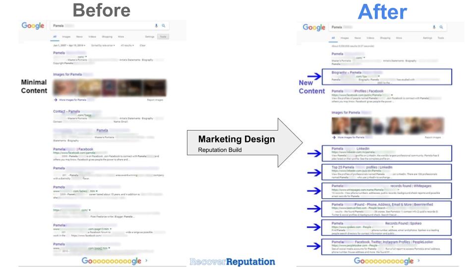 Online Reputation Management Real Before-and-After Screenshots, Reputation Management: Marketing Design