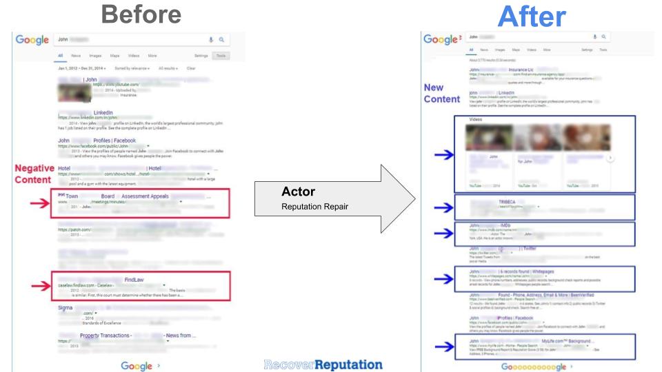 Online Reputation Management Real Before-and-After Screenshots, Reputation Management: Actor