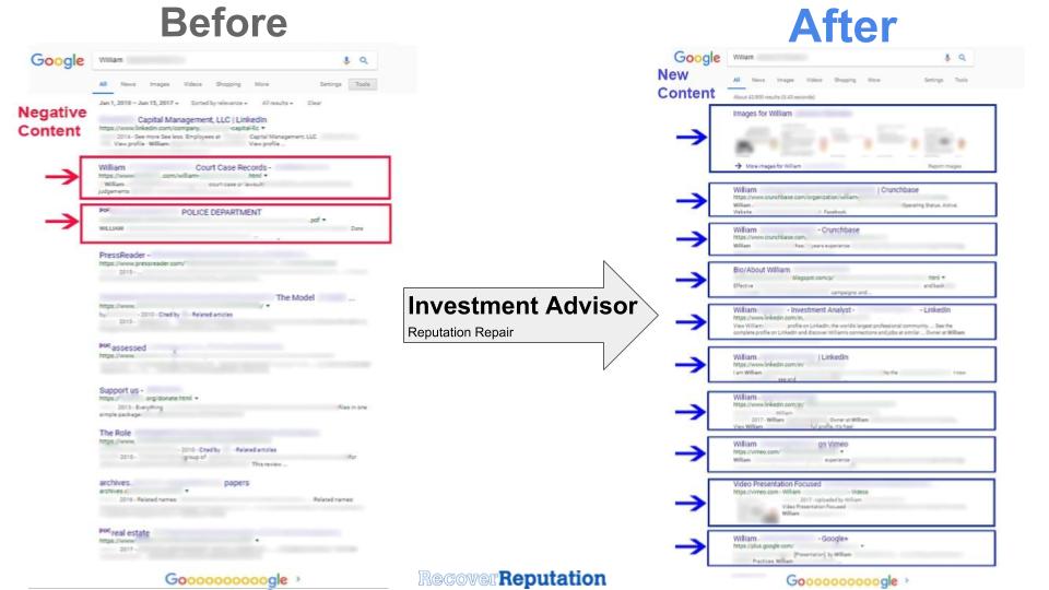 Online Reputation Management Real Before-and-After Screenshots, Reputation Management: Investment Advisor Full Repair