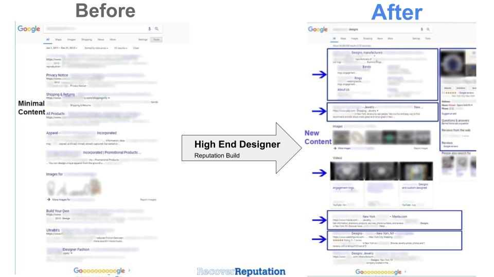 Online Reputation Management Real Before-and-After Screenshots, Reputation Management: High End Designer