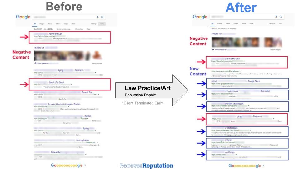 Online Reputation Management Real Before-and-After Screenshots, Reputation Management: Law Practice Art