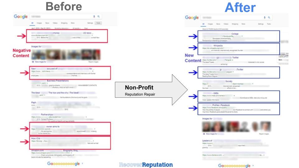 Online Reputation Management Real Before-and-After Screenshots, Reputation Management: Non-Profit