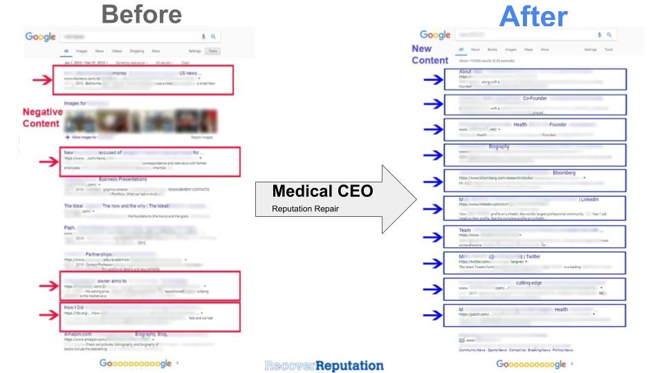 Online Reputation Management Real Before-and-After Screenshots, Reputation Management: Medical CEO Severe Problem