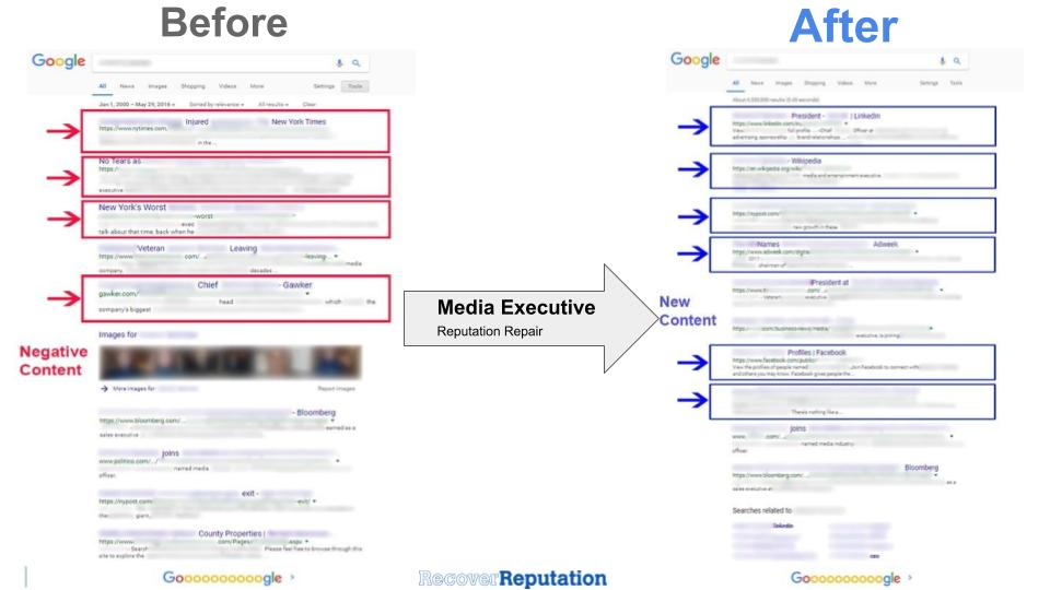 Online Reputation Management Real Before-and-After Screenshots, Reputation Management: Media Executive