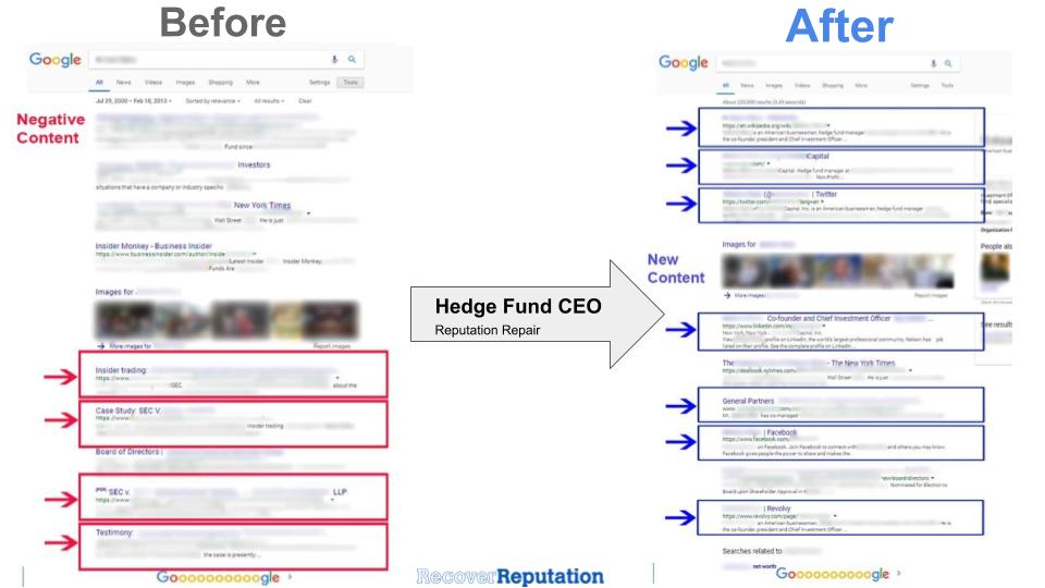 Online Reputation Management Real Before-and-After Screenshots, Reputation Management: Hedge Fund CEO NYC